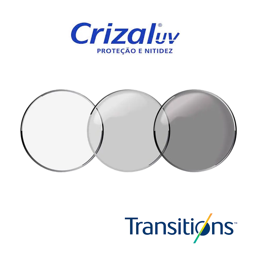 Lentes prontas CRIZAL EASY PRO TRANSITIONS GEN CINZA Orma (Esf
